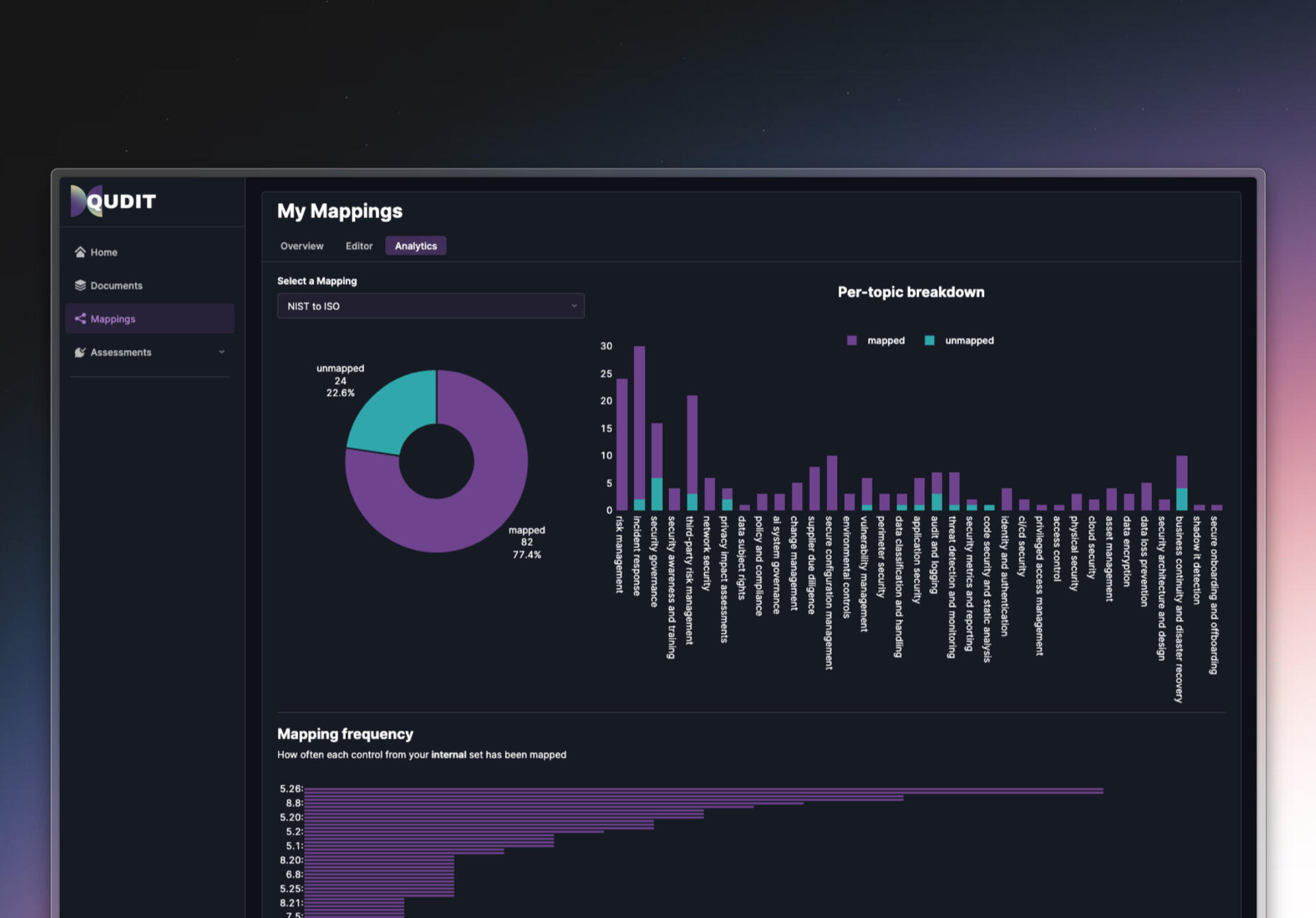 Designed by www.freepik.com